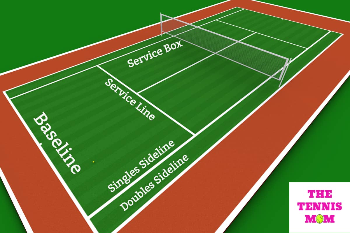 The Quick Guide to Tennis Rules for Beginners